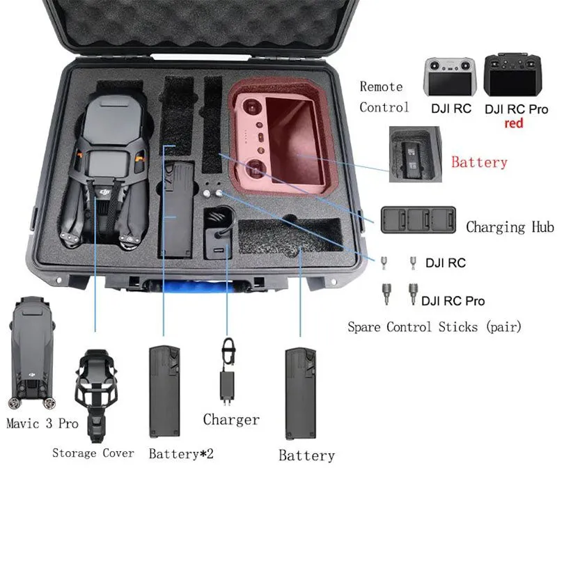 Drone Storage bag explosion-proof case for DJI Mavic3 Classic drone Compatible with 3 types of remote controls