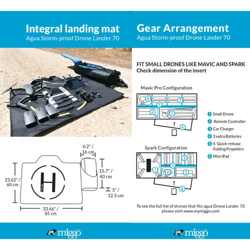 Miggo - Agua Stormproof Drone Lander